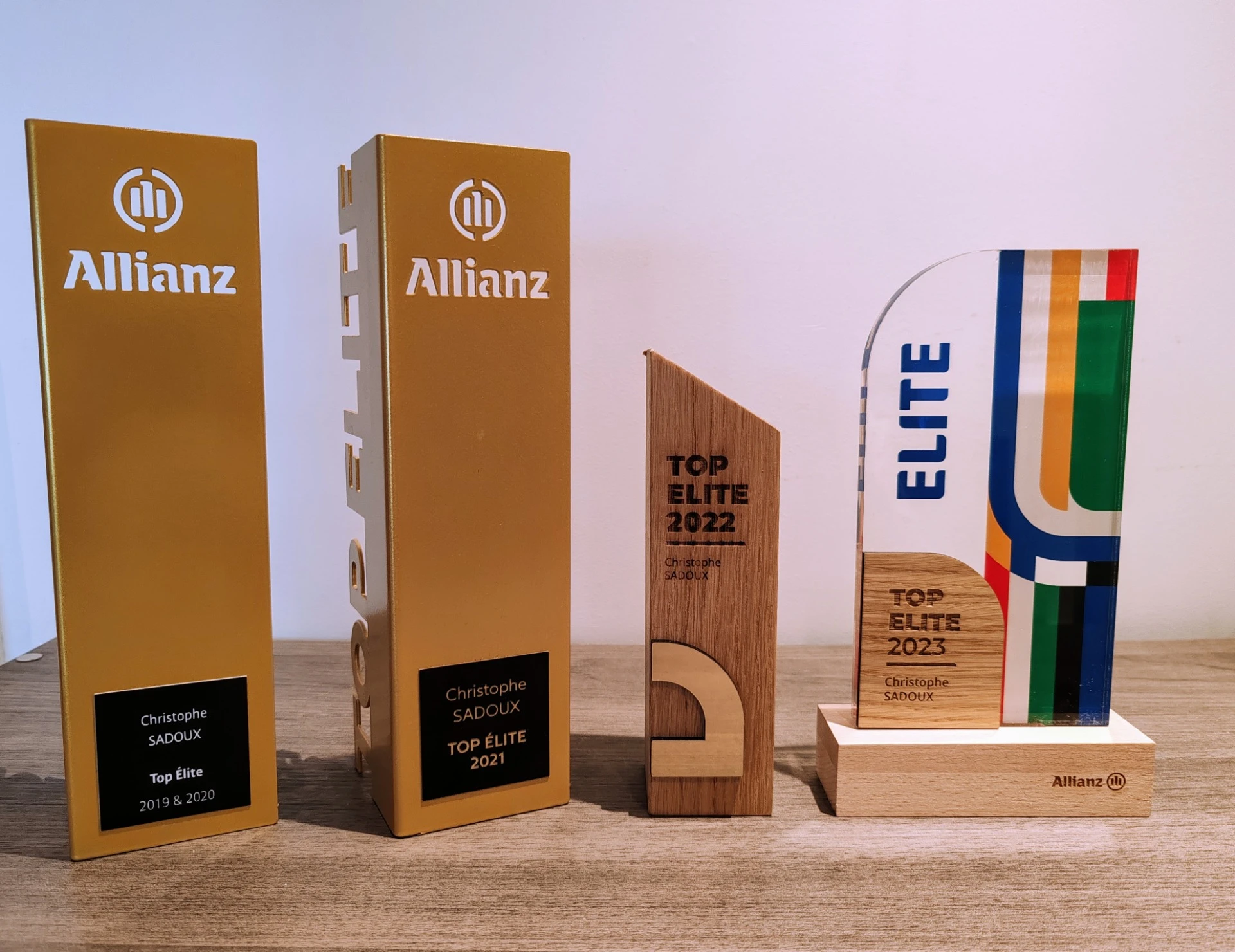 Trophées Top Élite Allianz — Christophe Sadoux